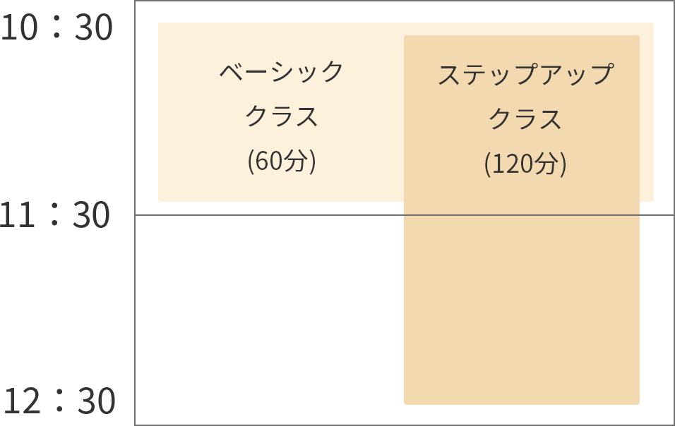 たまプラーザスタジオスケジュール