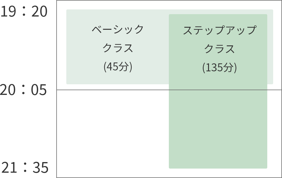 溝の口スタジオスケジュール